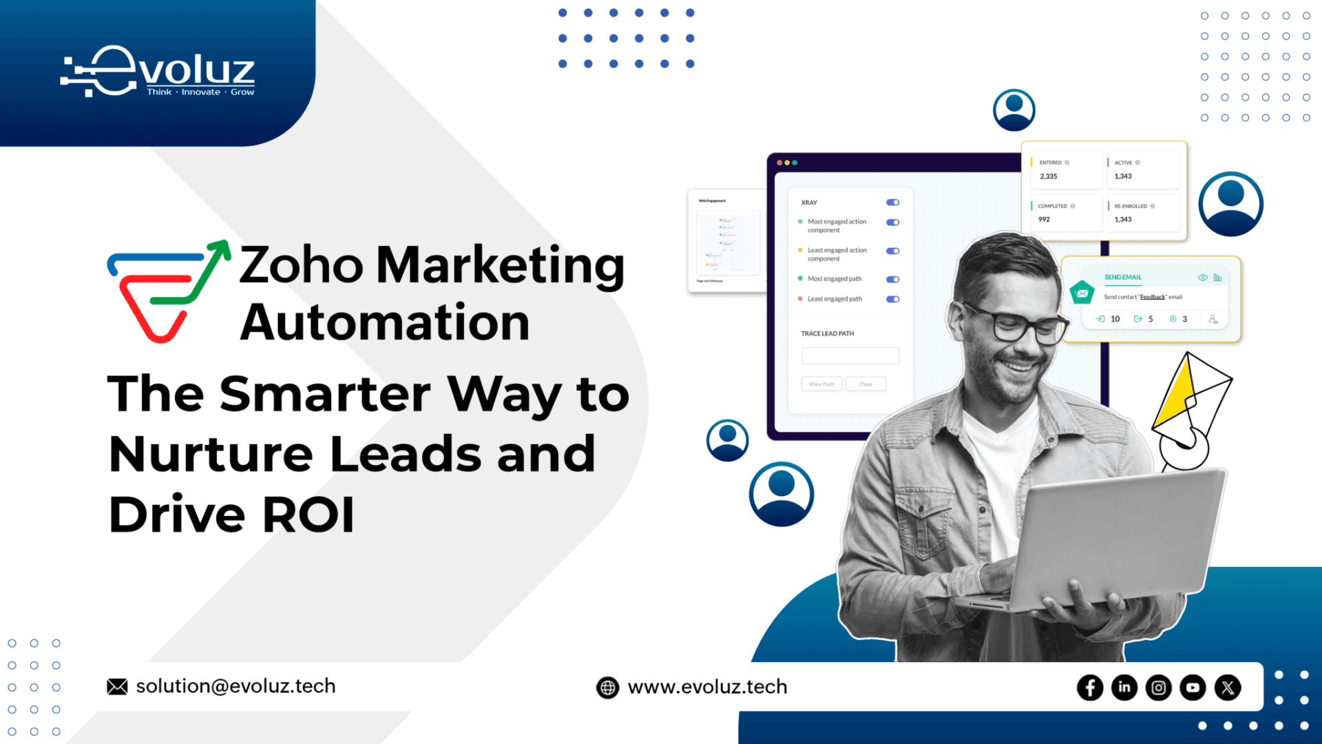 Zoho Marketing Automation: The Smarter Way to Nurture Leads and Drive ROI