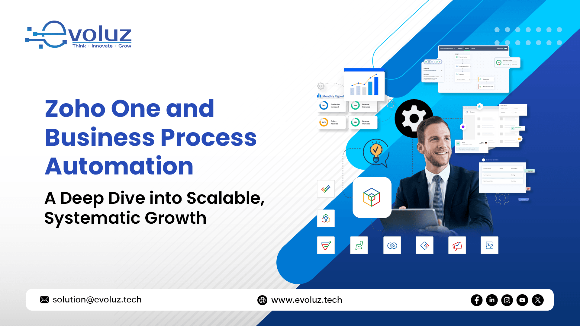 Zoho One and Business Process Automation: A Deep Dive into Scalable, Systematic Growth