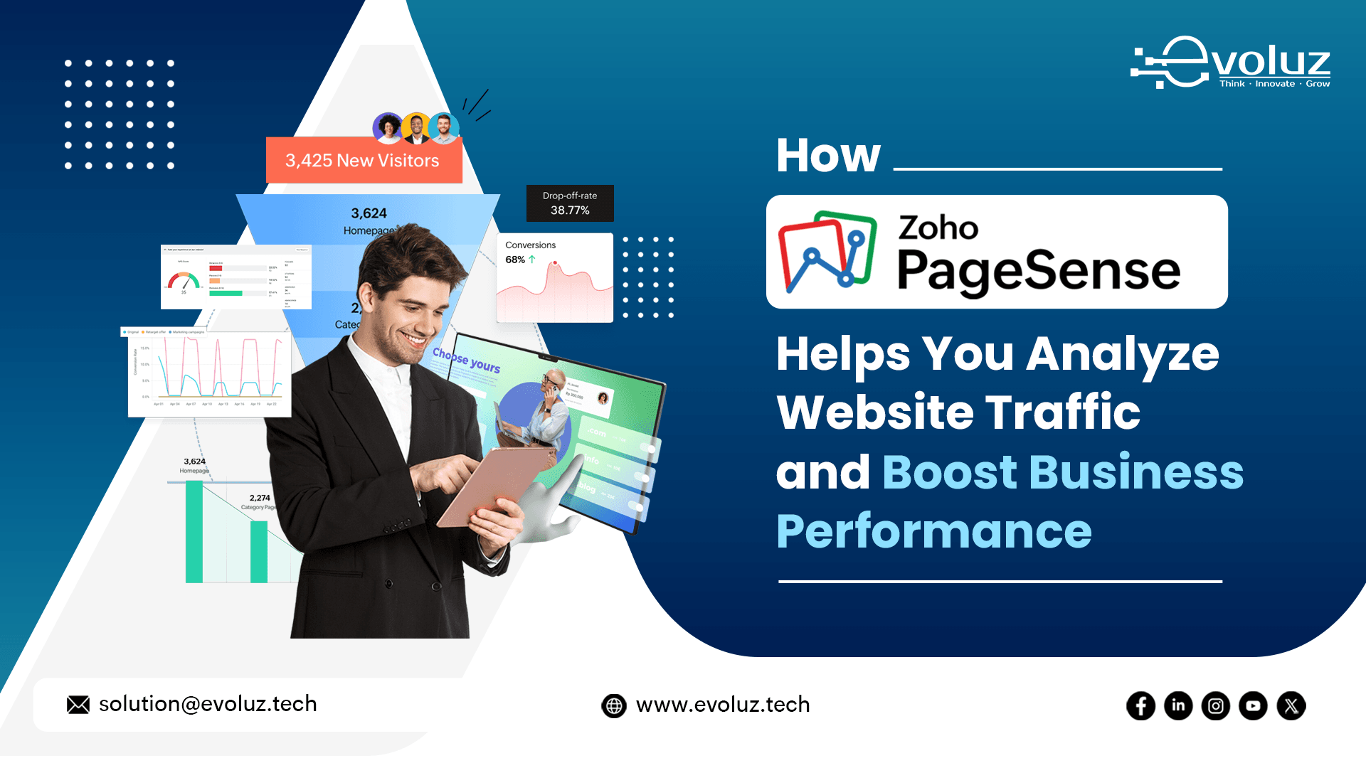How Zoho PageSense Helps You Analyze Website Traffic and Boost Business Performance