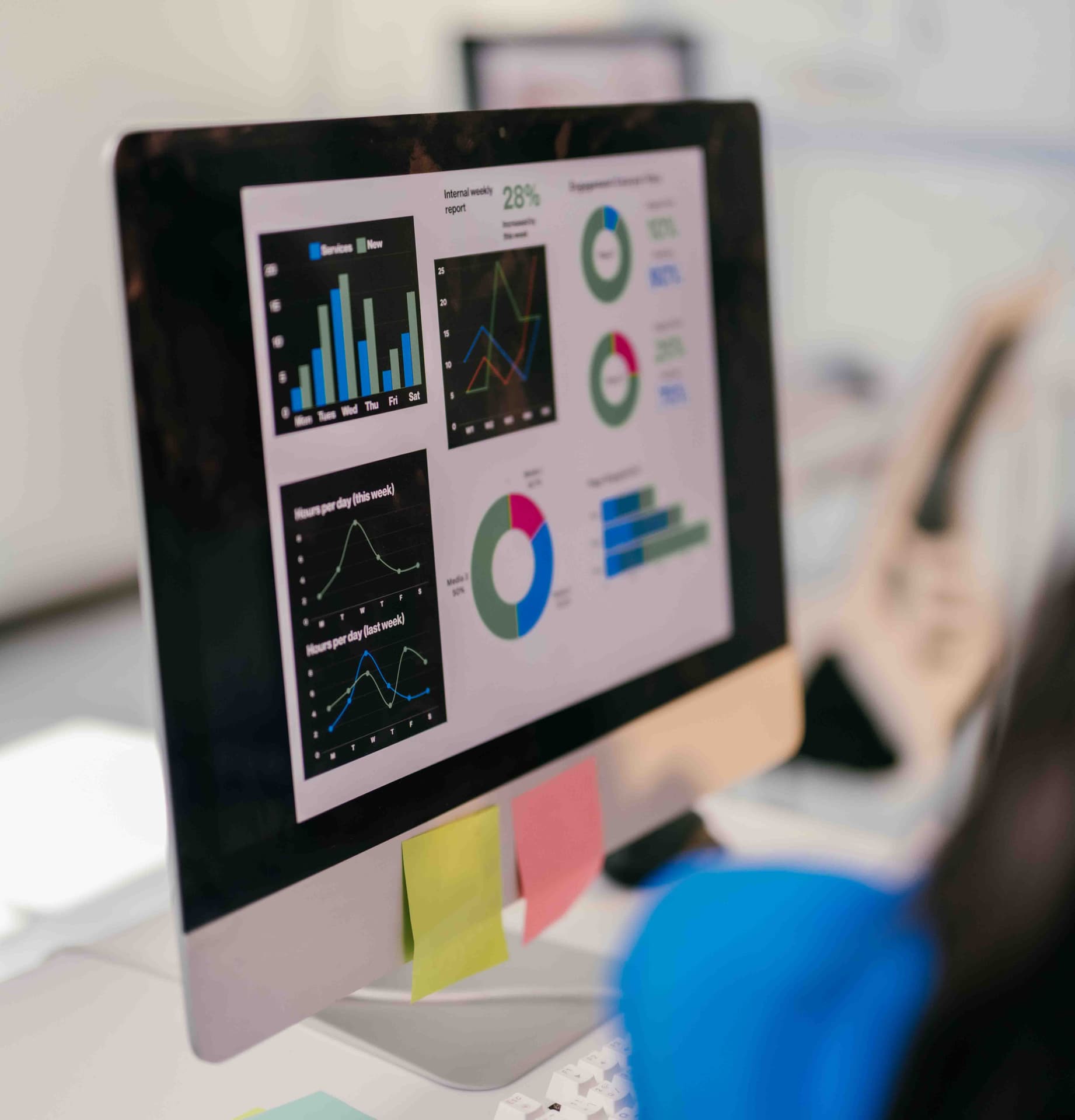 How Businesses Use Zoho Analytics Effectively