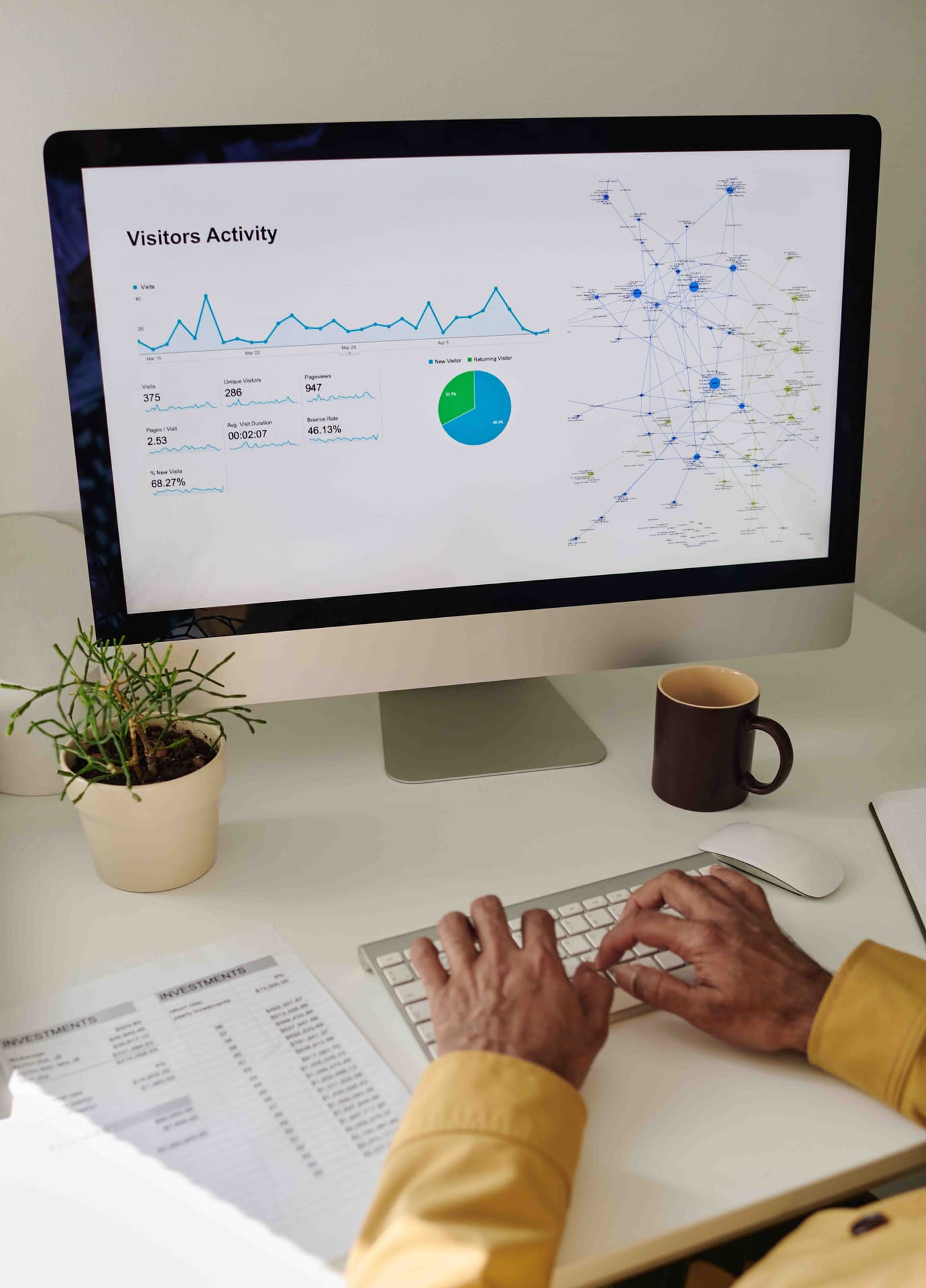Website Traffic Analysis