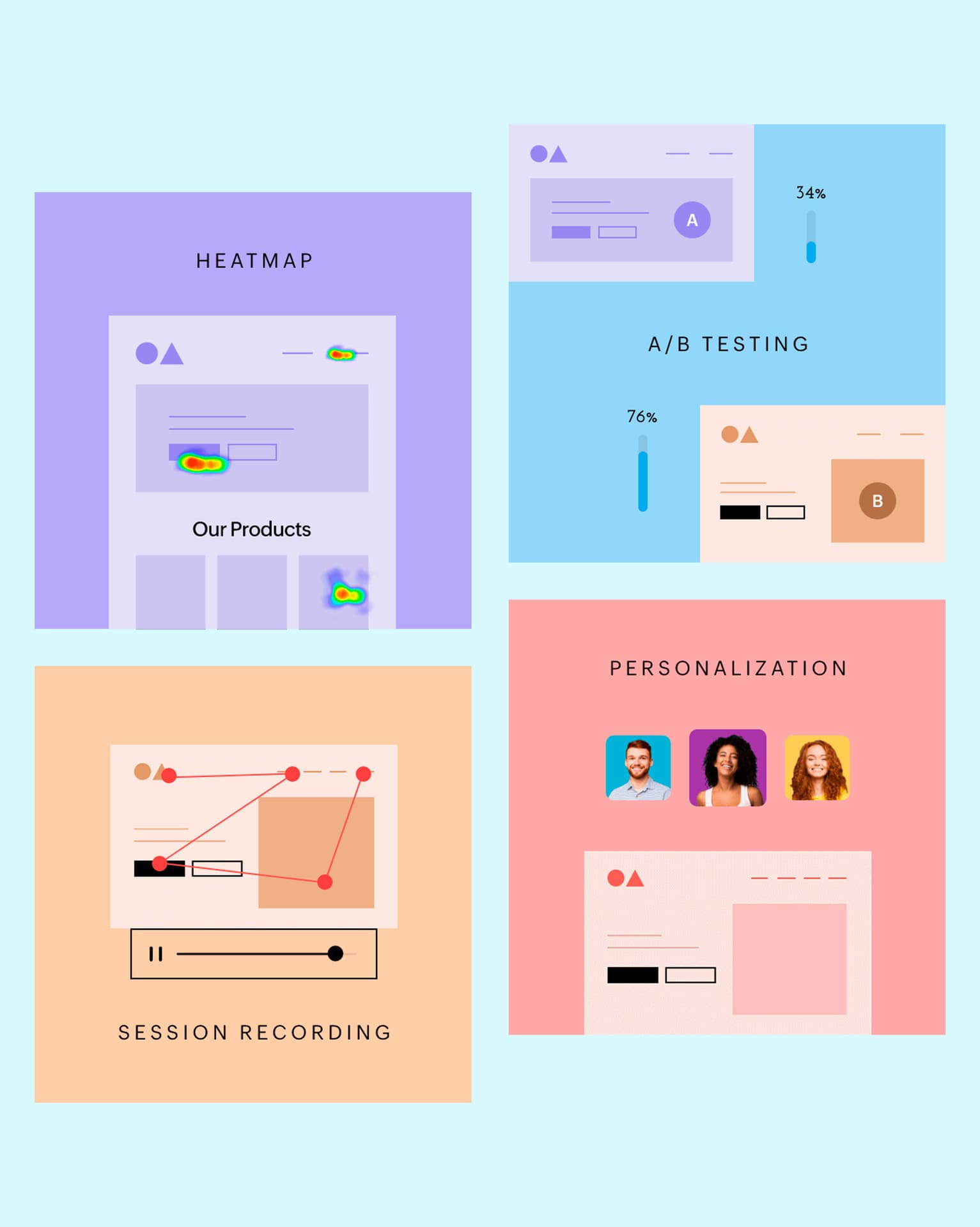 What is Zoho PageSense