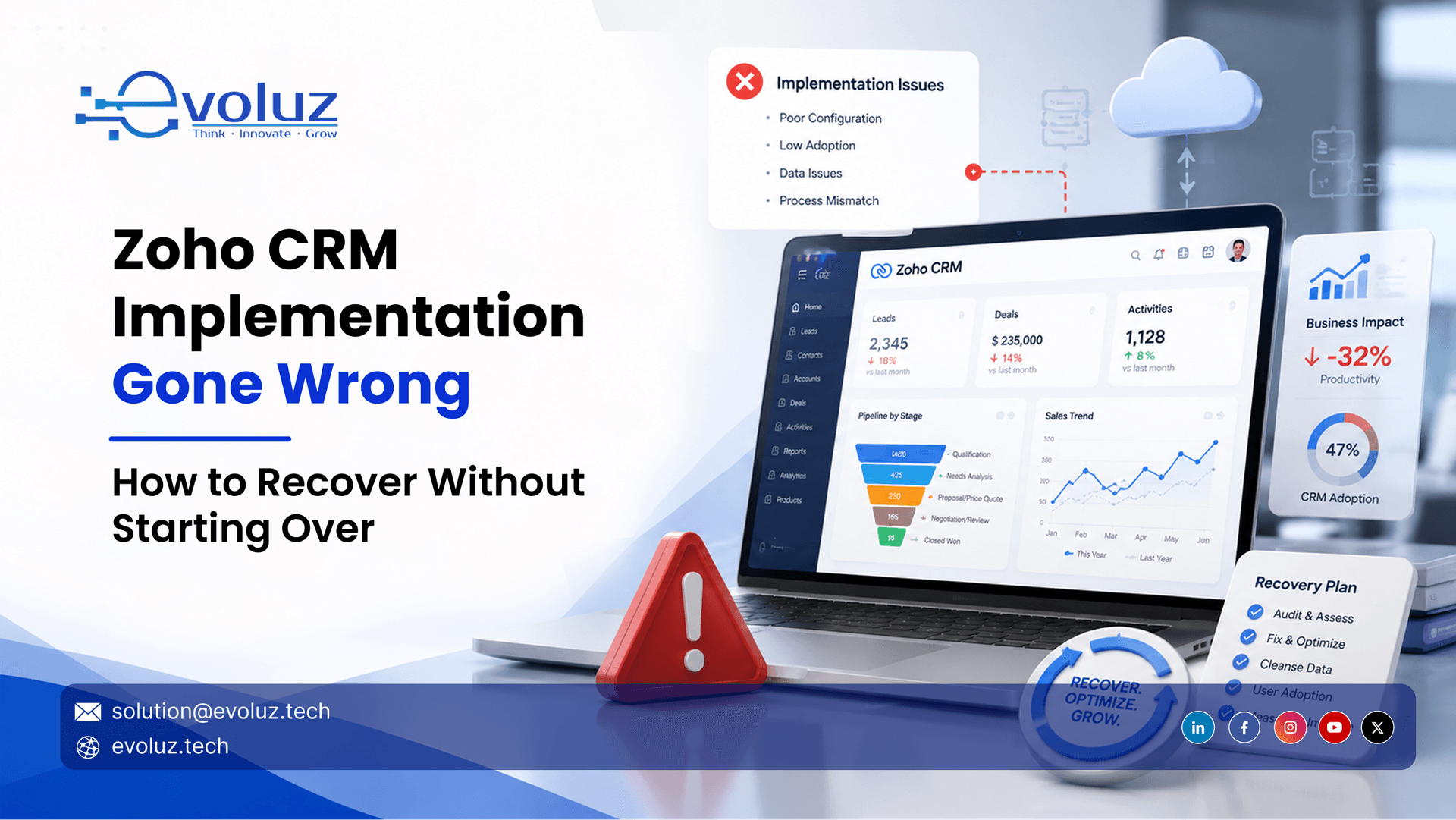 Zoho CRM Implementation Gone Wrong: How to Recover Without Starting Over 2026