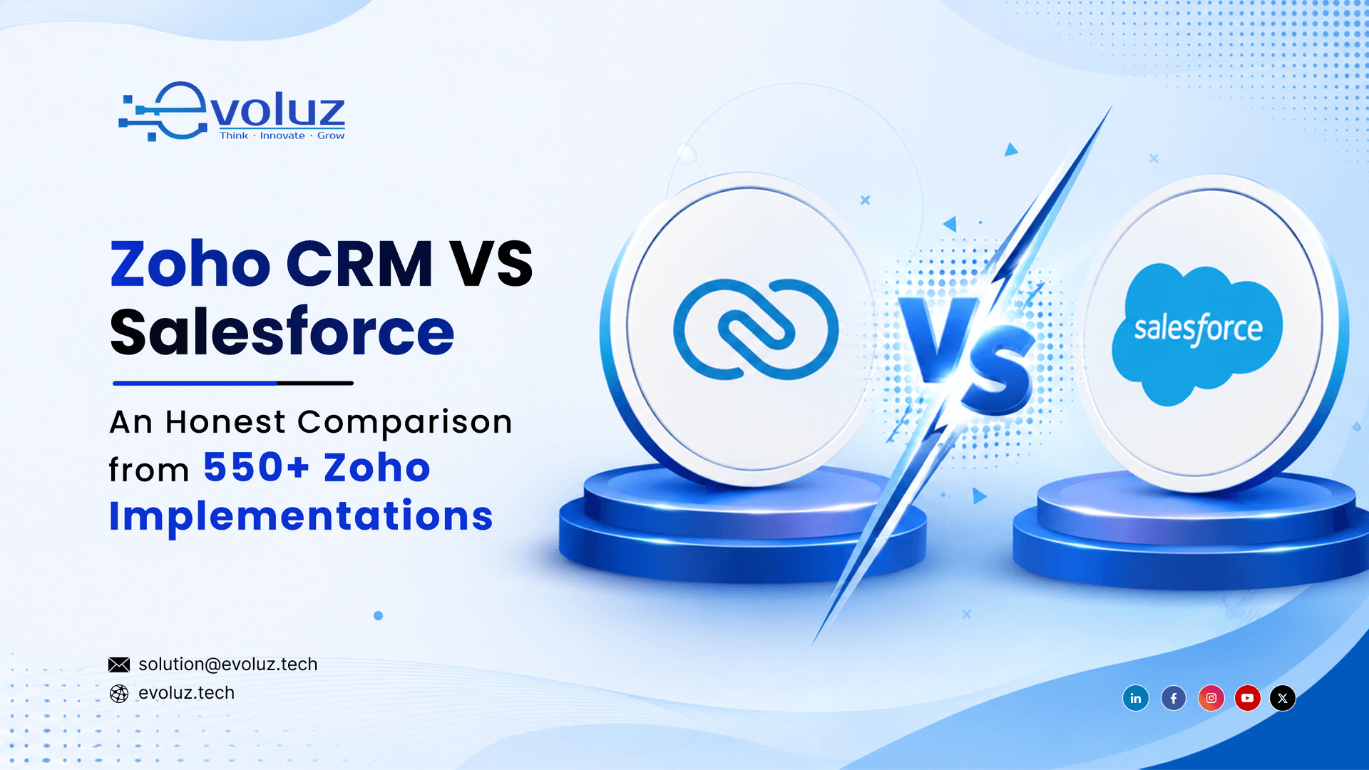 Zoho CRM Versus Salesforce: An Honest Comparison from 550+ Zoho Implementations