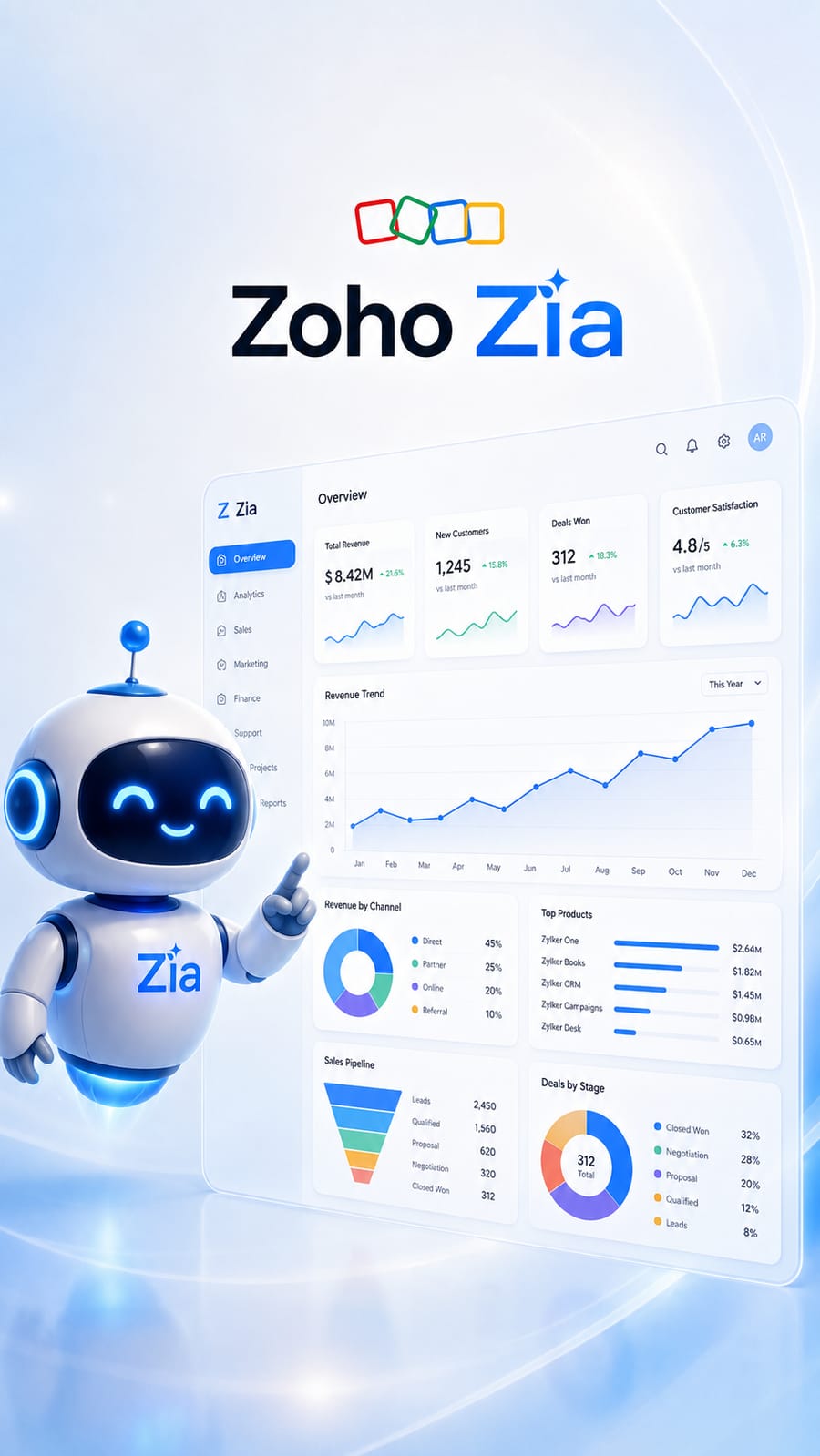 Zoho Zia AI dashboard
